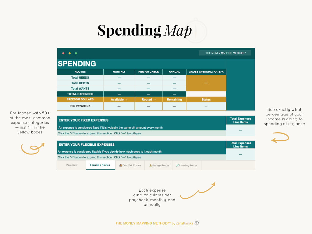 Spending-Tab
